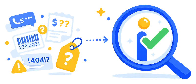 A phone call, a bank charge, an error code and a price tag pass through a magnifying glass and come out identified.